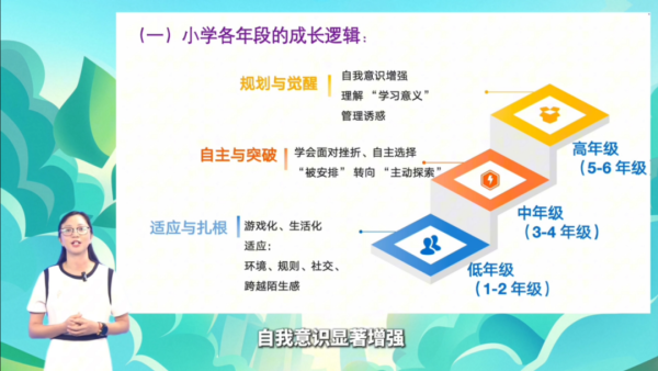 同花证券 超50万家庭“云”端温暖同行！白云区2025学年亲子第一课圆满播出